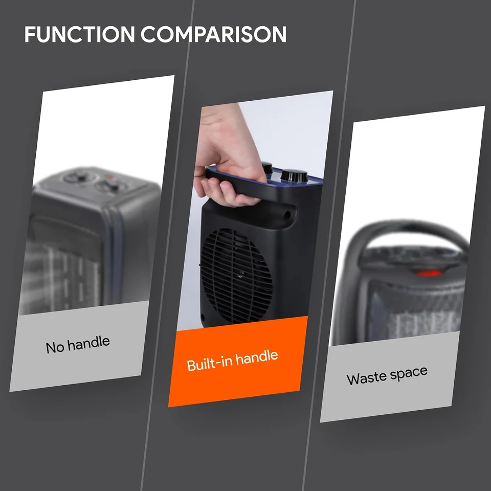 SHINIC Blue Portable Ceramic Heater, product view 2